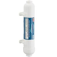 Filter Aqua Cure Hydro Plus für Armaturen Mungo