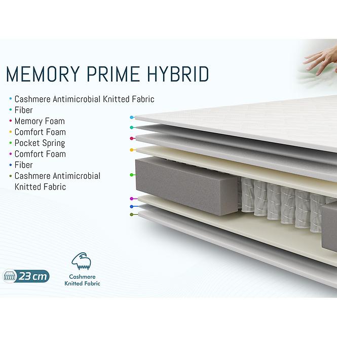 Hybrid-Matratze Memory Prime Hybrid 160x200 H2