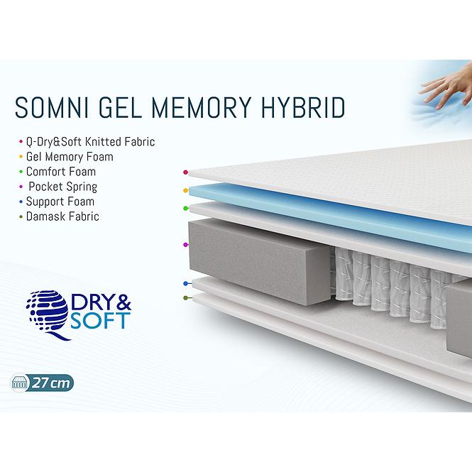 Hybrid-Matratze Somni Gel Memory Hybrid 160x200 H3 Hybrid