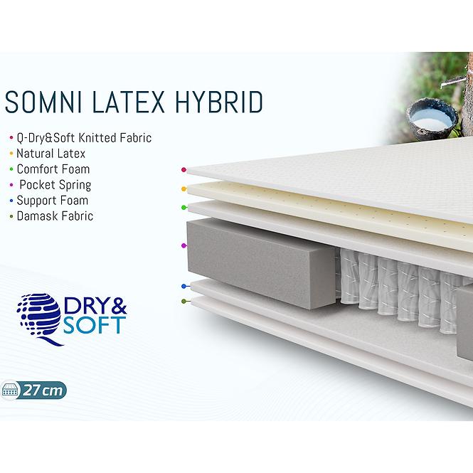 Hybrid-Matratze Somni Latex Hybrid 160x200 H4 Hybrid