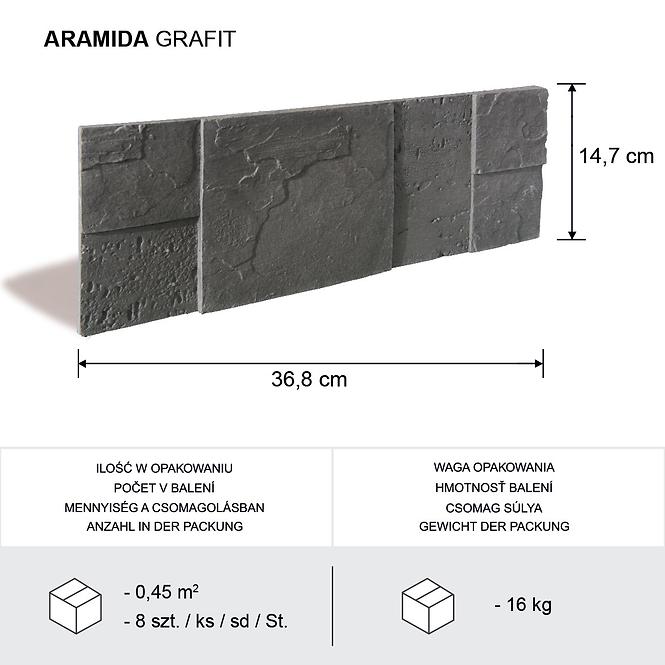 Stein Aramida grafit Pack.=0,45m2,3