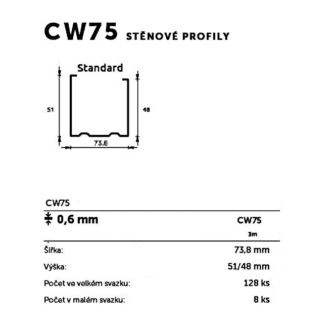 Profil CW75 3mb