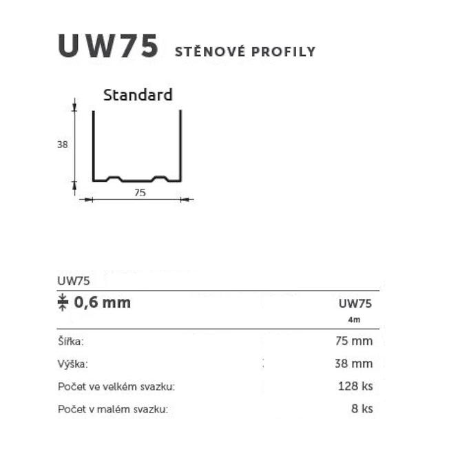 Profil UW75 4mb